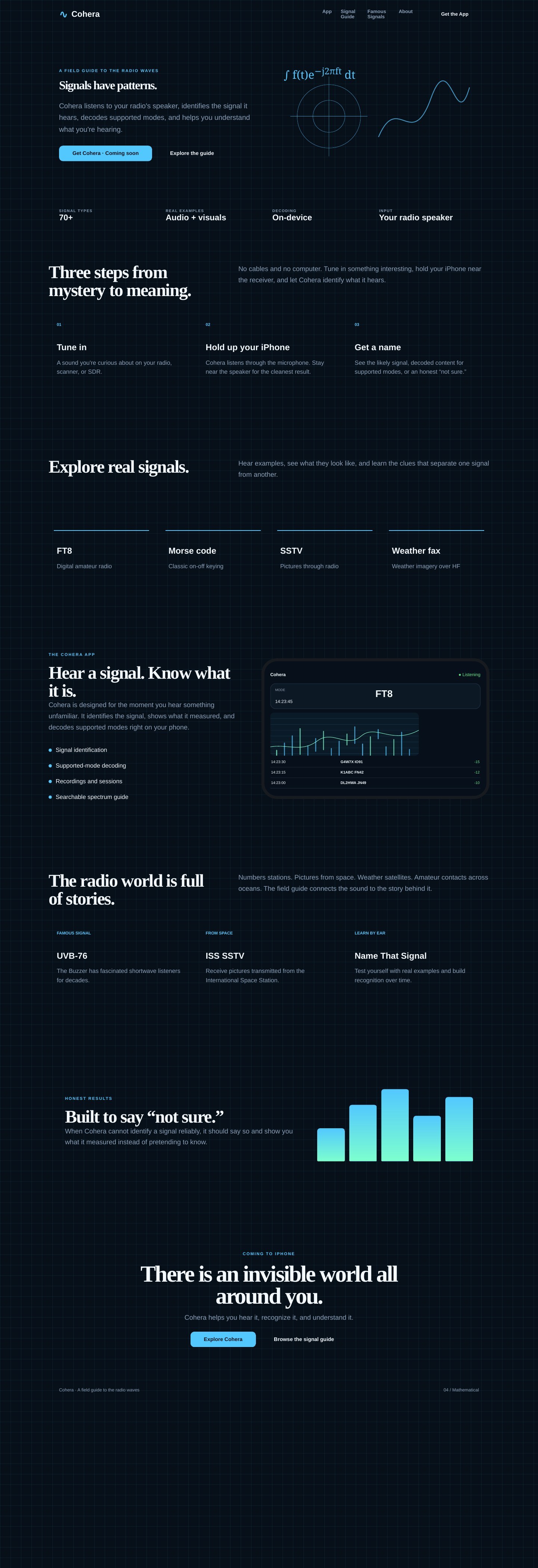 Full-page Cohera concept: Mathematical