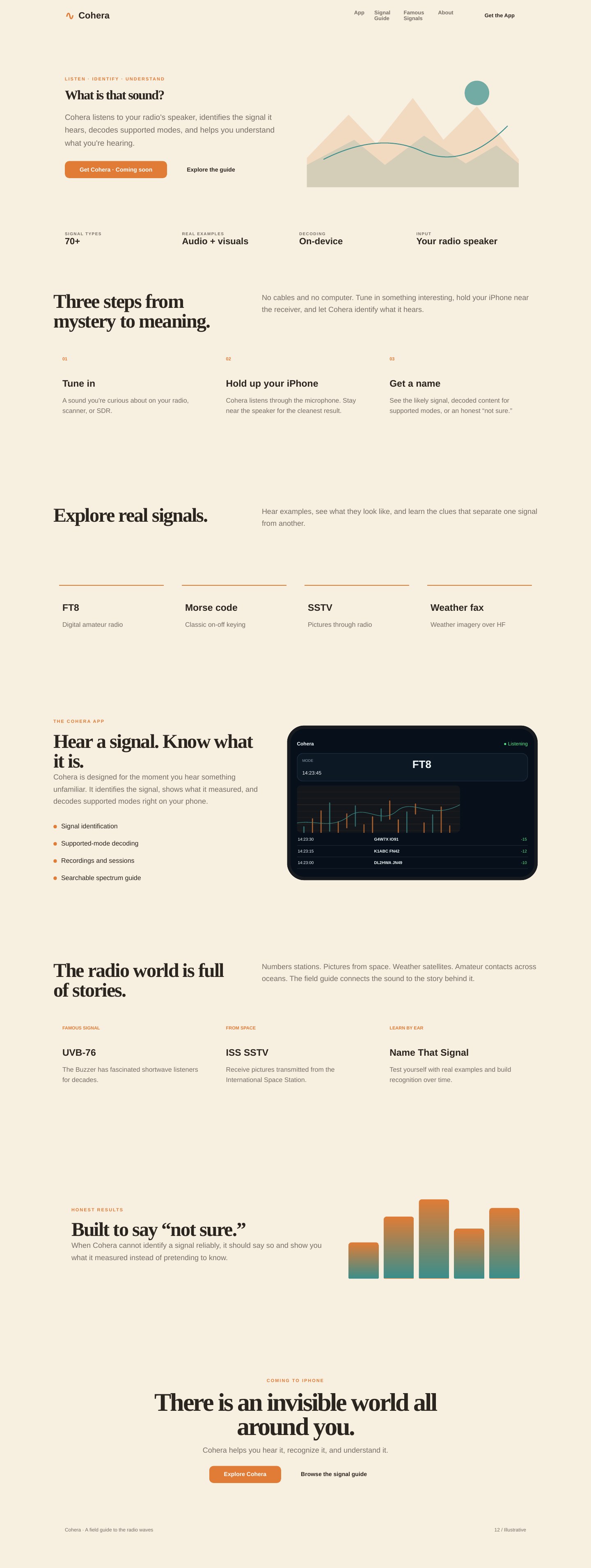 Full-page Cohera concept: Illustrative