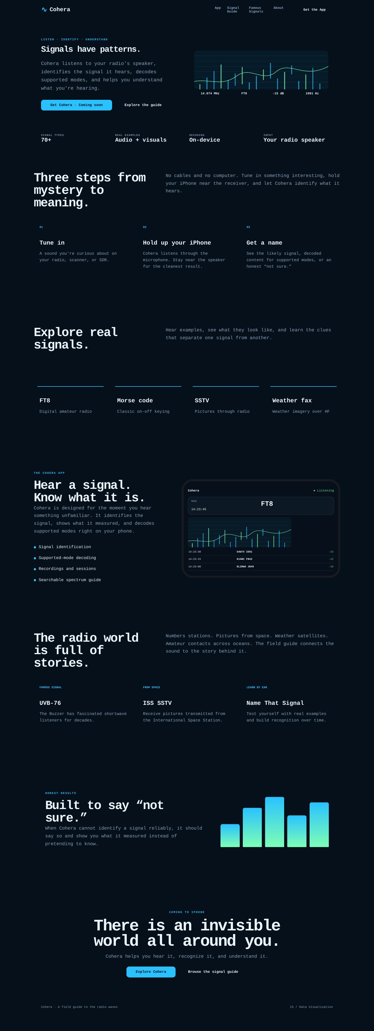 Full-page Cohera concept: Data Visualization